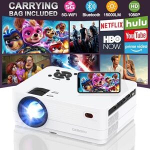 Exploring the CEBORY 1080P Projector: Our Ultimate Movie Experience